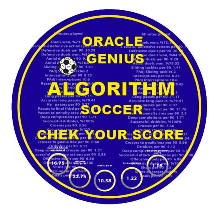 logo oracle